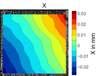 Review 824132888298-image27.png