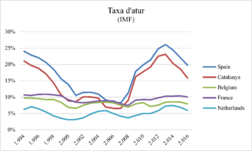 Review Puig 2018a-image5.png