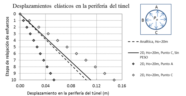 Draft Equihua-Anguiano 888182987-image6.png