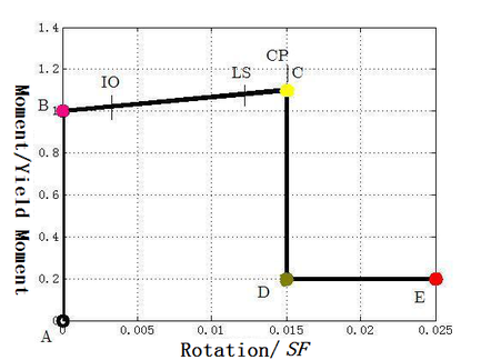 Draft Liu 754106674-image4.png