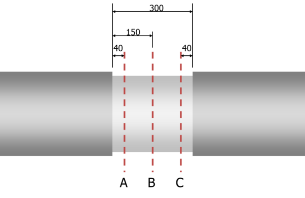 Sections of interest in the mechanization of the straight pipe