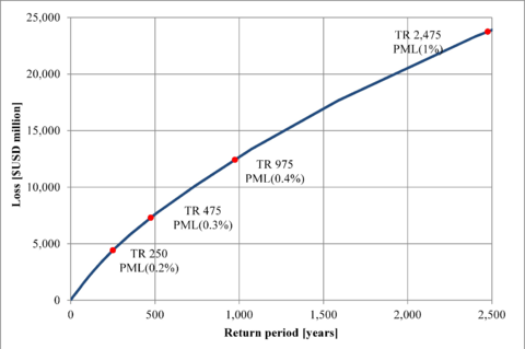 Draft Samper 474784898-image105.png