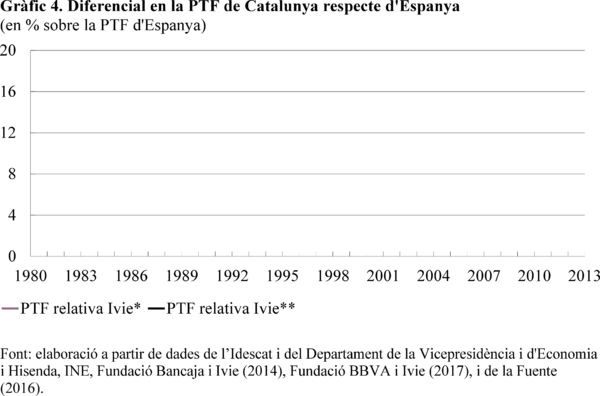 Review Mussons Olivellla 2018b-image9.png