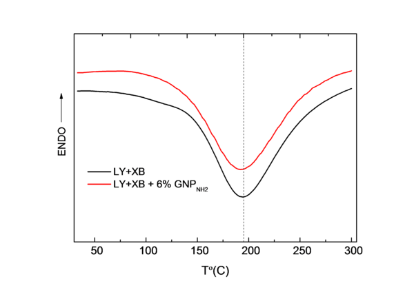 Toribio et al 2019a-image5-c.png