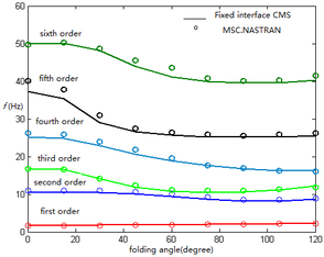 Draft NI 373325365-image128.png