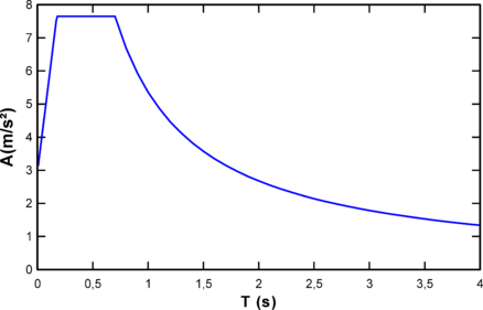 Draft Samper 161526550-image35.png