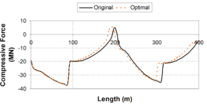 Draft Samper 432909089-monograph-image206-c.png