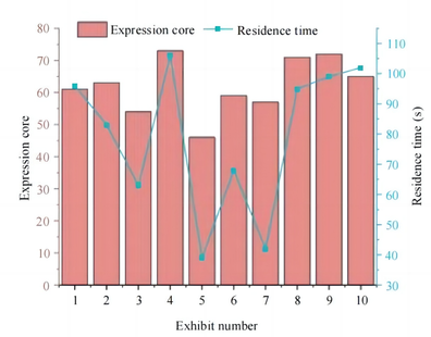 Draft Zhang 775425255-image38-c.png