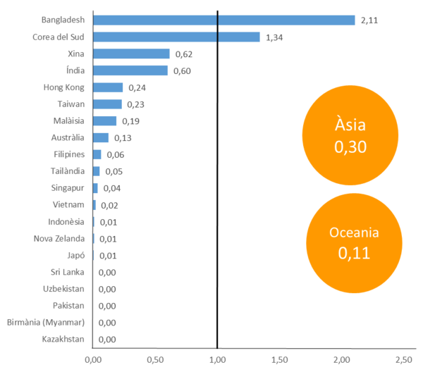 Mendoza Mayordomo 2018b-image9.png