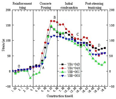 Review 810747395455 9935 fig6(a).jpg