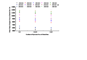 Yu et al 2023a-image52-c.png