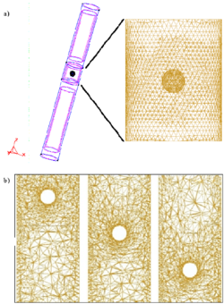 Sphere falling in a tube filled with liquid. a) Geometry definition and detail of the mesh of 85765 linear tetrahedra chosen. b) Mesh deformation during the falling of the sphere.