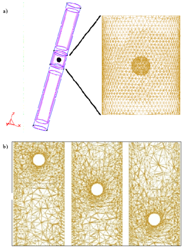 Sphere falling in a tube filled with liquid. a) Geometry definition and detail of the mesh of 85765 linear tetrahedra chosen. b) Mesh deformation during the falling of the sphere.
