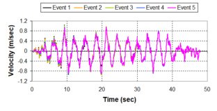 Draft Samper 432909089-monograph-image241.png