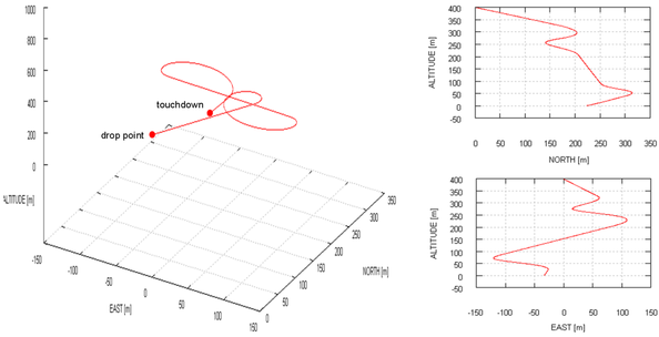 Draft Samper 456974532-image149.png