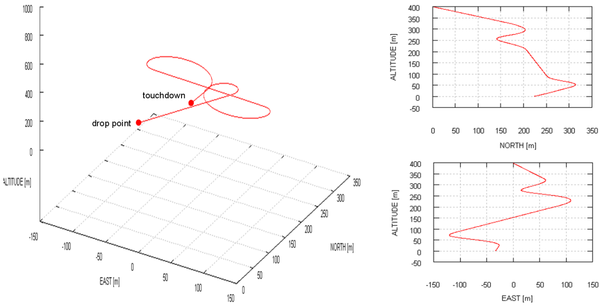 Draft Samper 456974532-image149.png