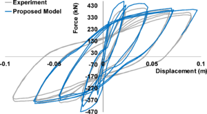 Draft Samper 511491986-image142.png