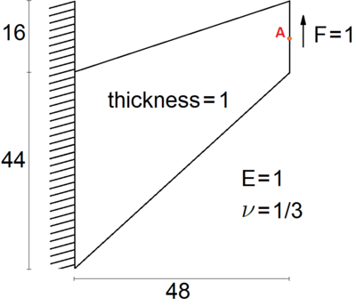 Draft Samper 722607179-CMinput.png