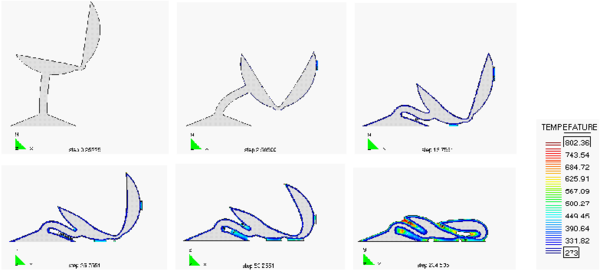 Melting of a heated chair modeled as a 2D object. Note self-contact between chair surfaces as melting evolves