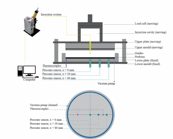 Argarate et al 2019a-image11.png