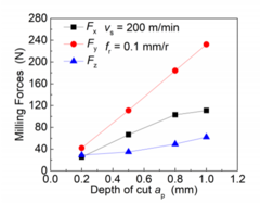 Draft Diamond20210 108132116-image20.png