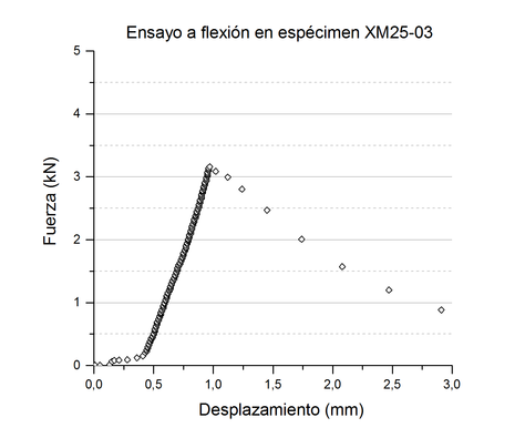 Draft Samper 184616083-image105.png