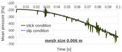 Draft Samper 722607179-DBobsPres06.png