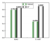 Review 120867196377-image9-c.png