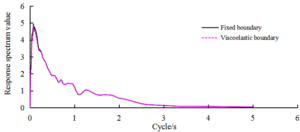 Review 687783619482-test-image42-c.png