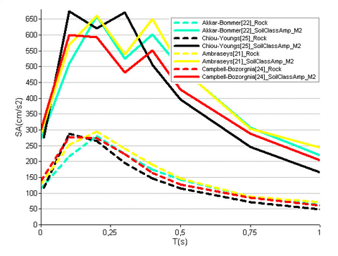Review 717989485617 7809 Fig18.png