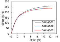 Review 824132888298-image24.png