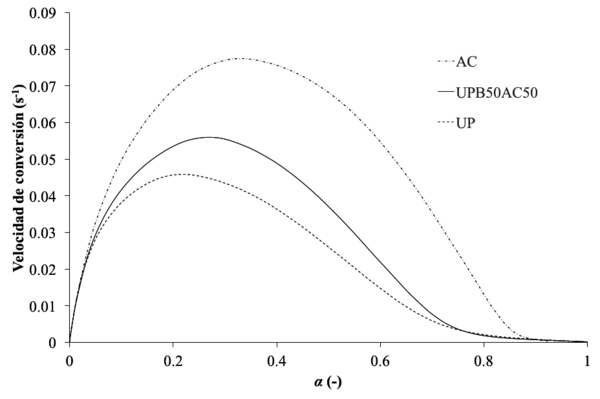 Saenz-Dominguez et al 2019a-image9.png