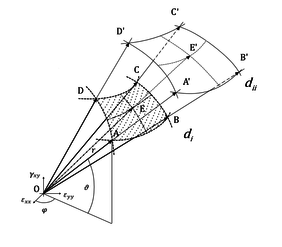 Zaghi et al 2021a-image10.png