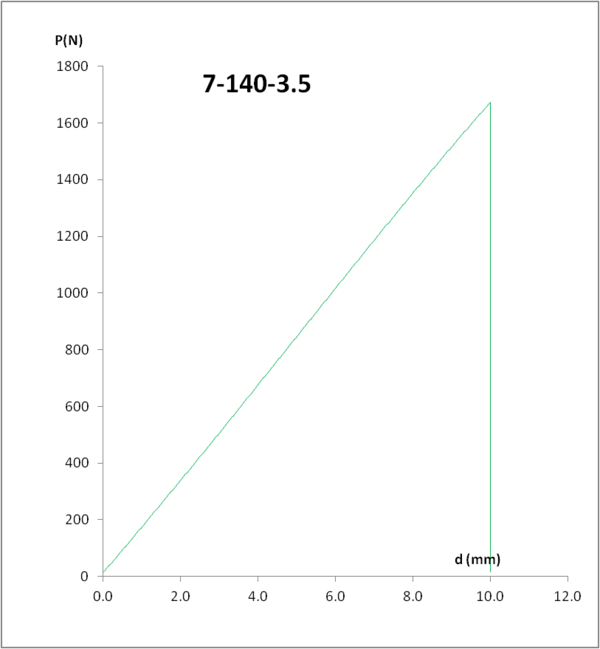 Carbajal Mujika 2019a-image6.png
