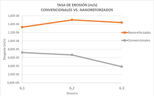 Draft Compuestos 512105720-image10-c.png