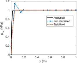 Draft Content 325409517-monograph-Oed Rand 20initial.png