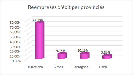 Draft Domingo 159548431 3166 graph1.png