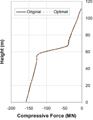 Draft Samper 432909089-monograph-image205-c.png