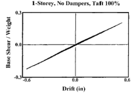 Draft Samper 432909089-monograph-image25.png