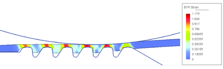 A hose clamp – deformed shapes at different stages of forming with distribution of effective plastic strain