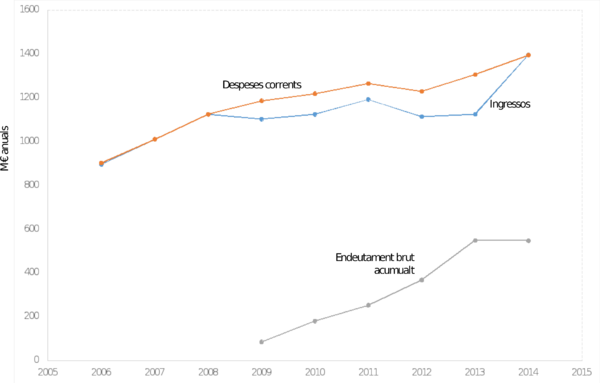 Draft Saurí 710136229-image2.png