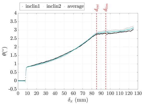 Manterola et al 2021a-image14.png