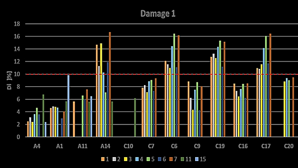 NA et al 2021a-image9-c.png
