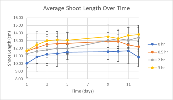 Review 855074334749-image2.png