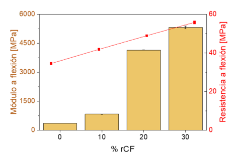 Captura de pantalla 2022-11-10 223452.png