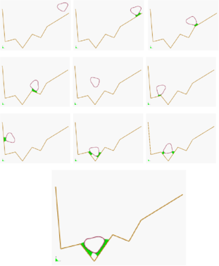 Bumping of a ball within a container. The layer of contact   elements is shown