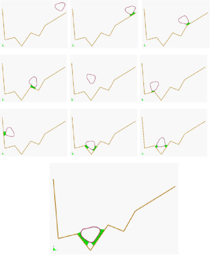 Bumping of a ball within a container. The layer of contact   elements is shown