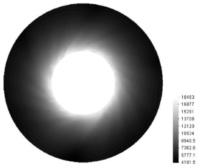 Values of First Principal PK2