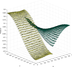 Draft Samper 536119838-fig ex4 umesh tri grid 30 p oL2.png