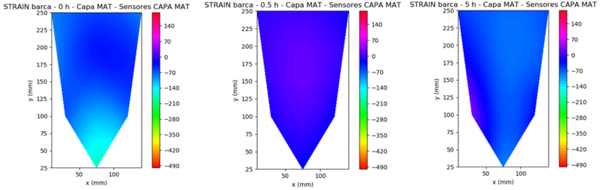 Gonzalez-Castro et al 2022a-image24.png